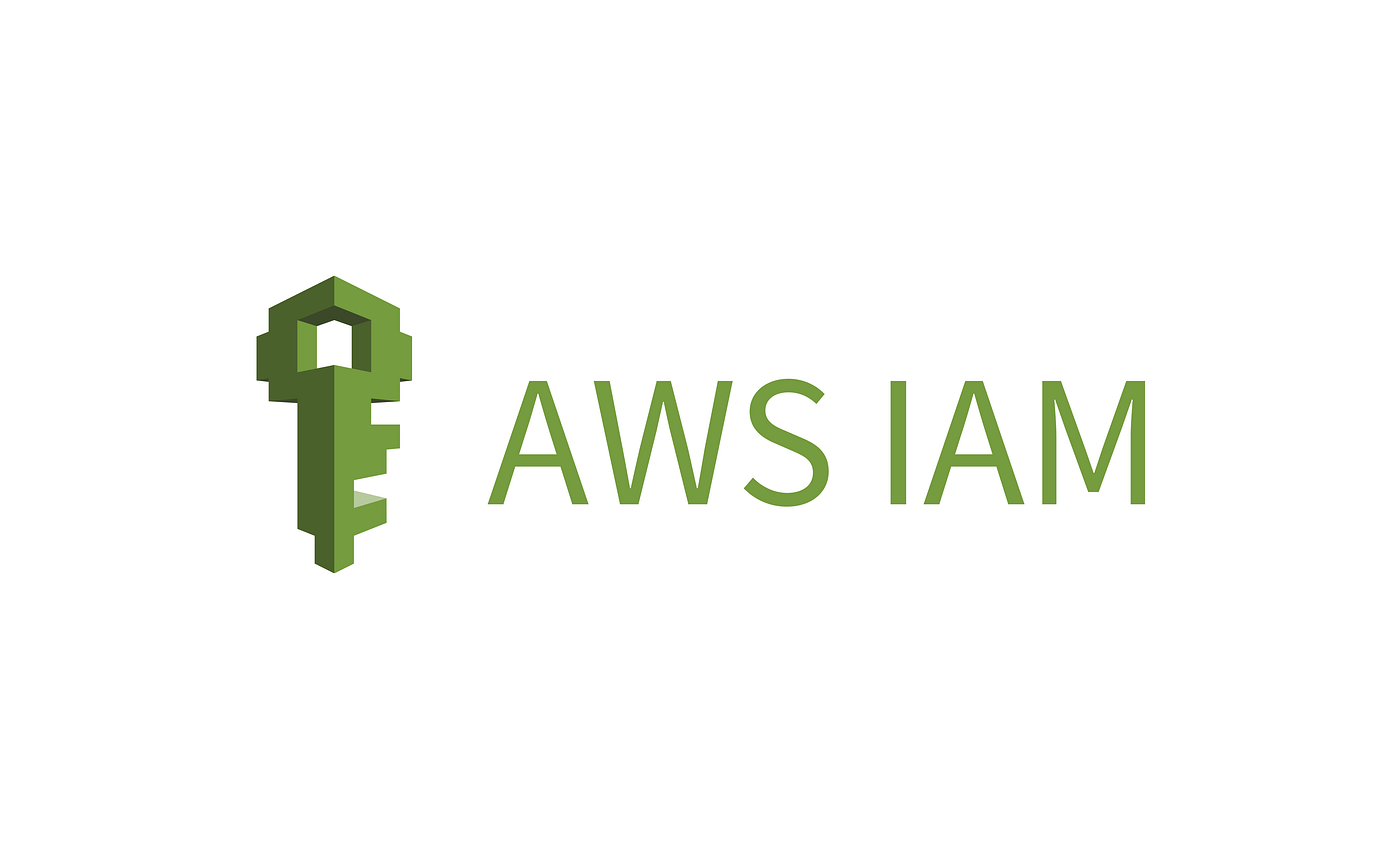Mitigating Broken Access Control with AWS IAM